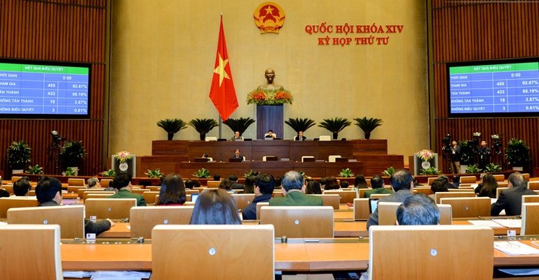 Quốc hội thông qua Luật Quy hoạch